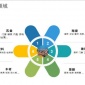 易铭二维码激光雕刻机 EM20卫具激光打标机
